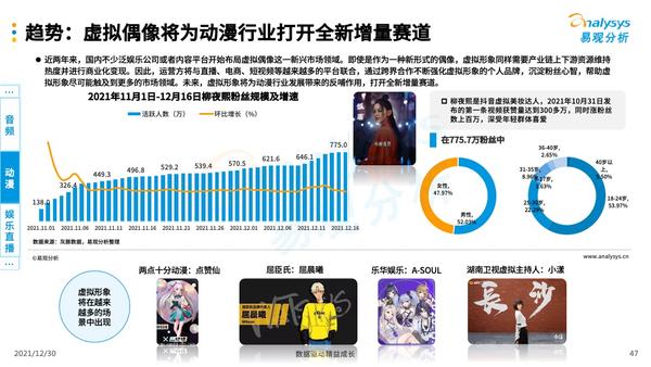 49一肖推荐：嫦娥抱玉兔一肖深度解析及未来预测