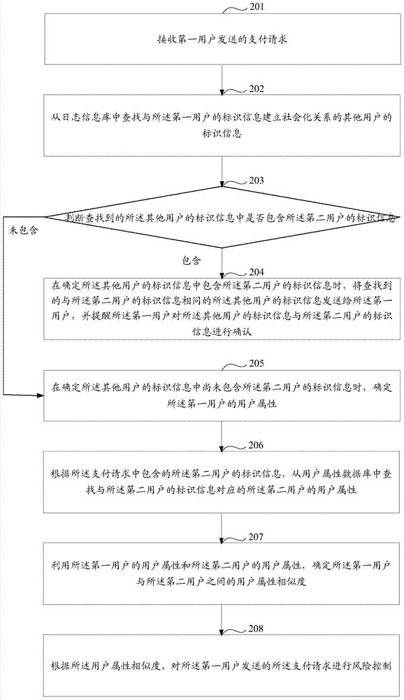 深度解析49一肖推荐二八上下出一肖：策略、风险与未来趋势