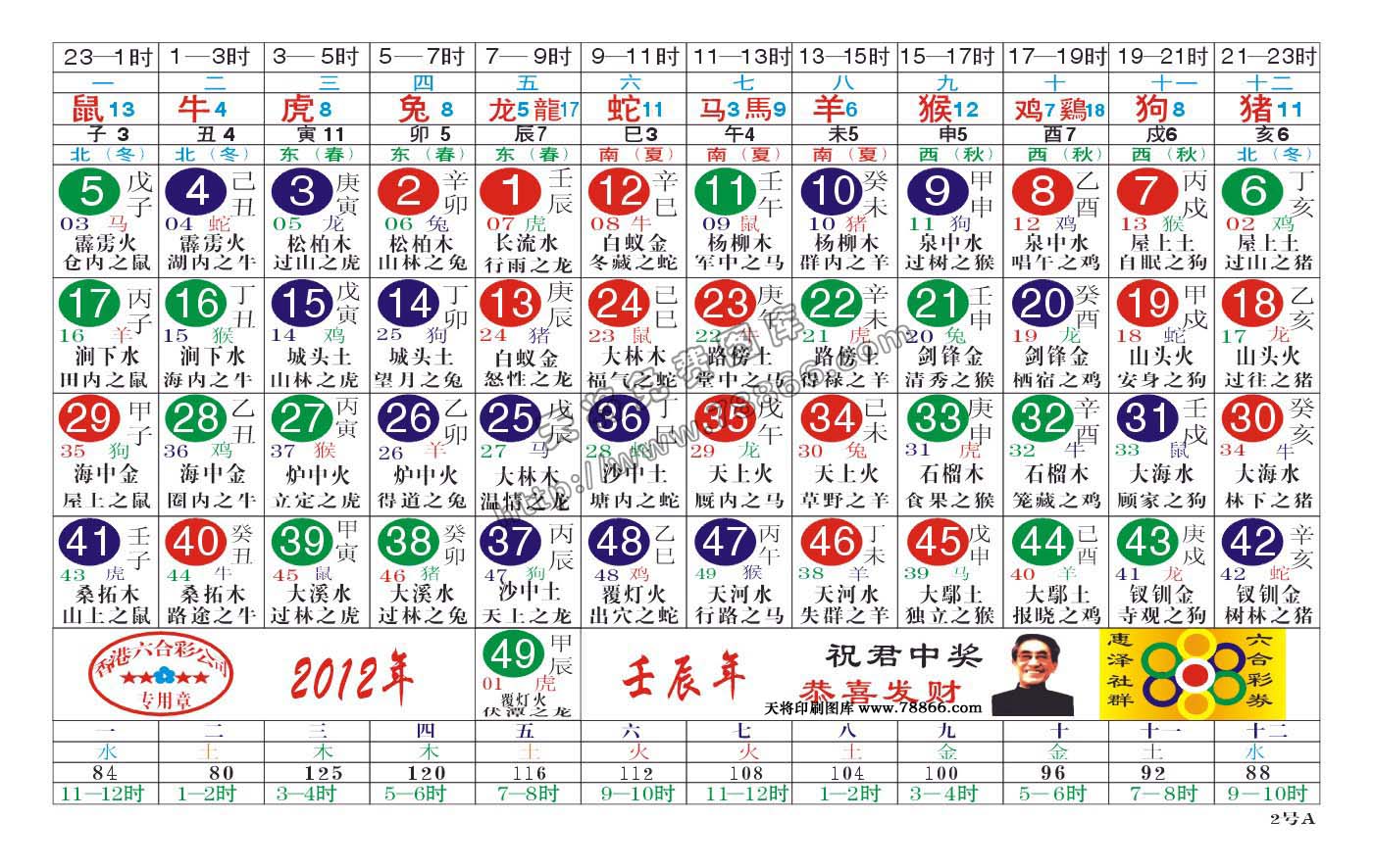 49一肖推荐骄打一肖动物：深度解析及未来预测