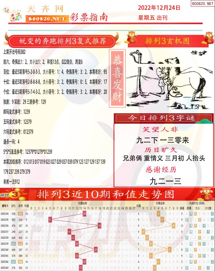 49一肖推荐：富婆乞丐打一肖深度解析及风险提示