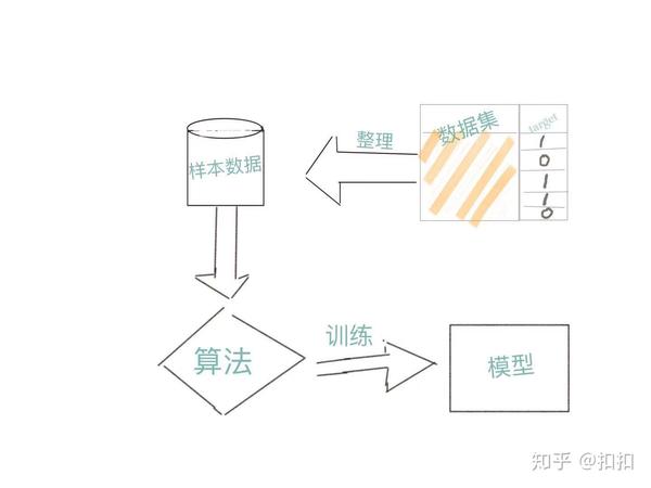 49一肖推荐配来来去去打一生肖动物：深度解析及生肖预测