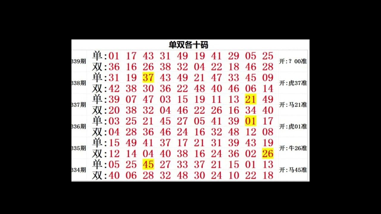 49一肖推荐传奇公开式一肖：深度解析及风险提示