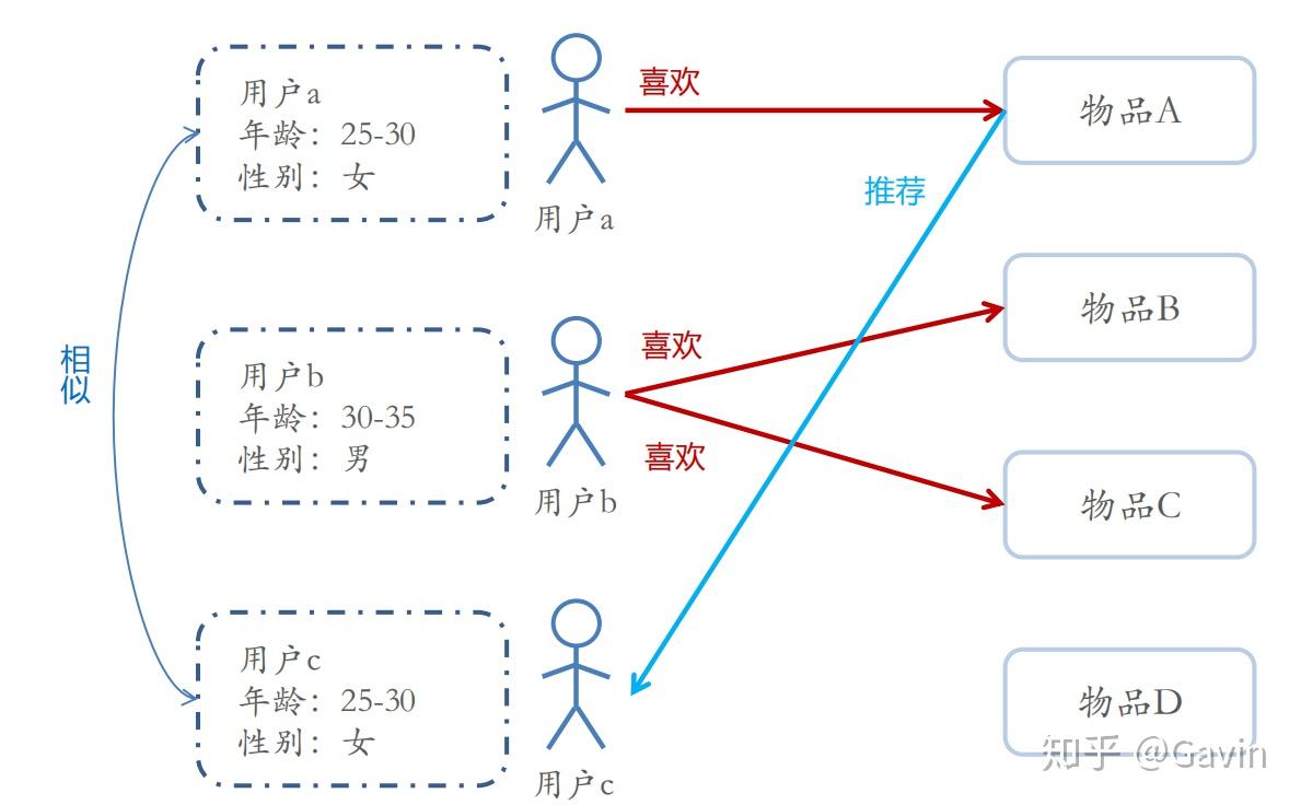 平码一肖