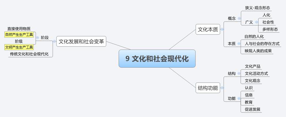 浪的解一生肖：深度解析生肖与“浪”的关联性及文化内涵