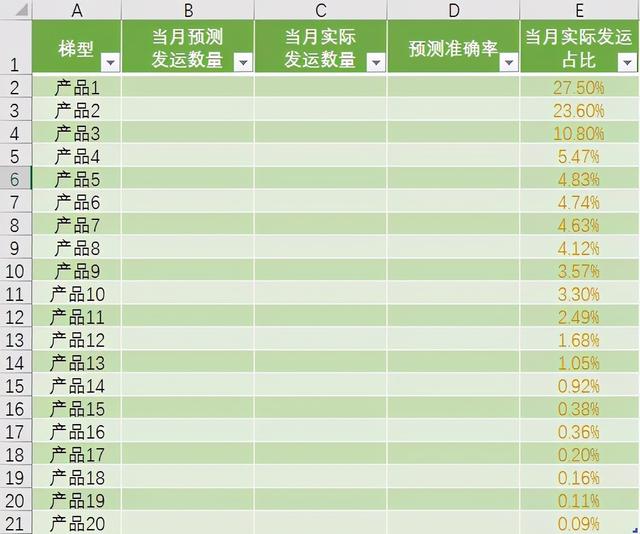 49一肖推荐王中王一肖公式深度解析：揭秘算法、风险及未来趋势