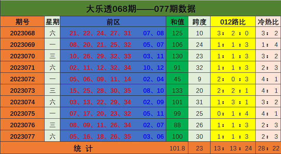 49一肖推荐管家婆四肖中一肖彩图深度解析：精准预测与风险规避