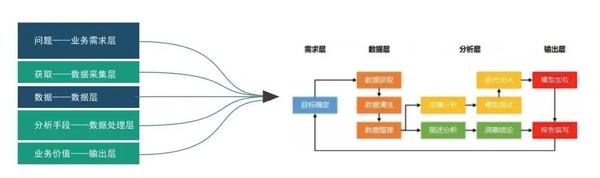 49一肖推荐：提笔挥毫画彩虹，猜一生肖——深度解析及预测