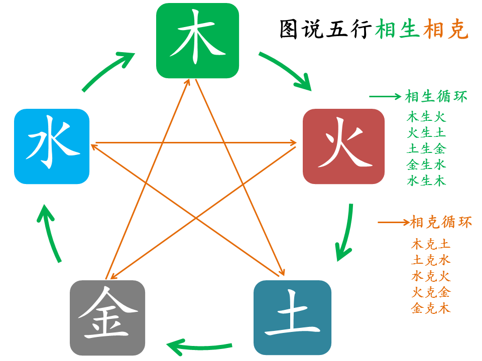 2025年3月16日 第6页