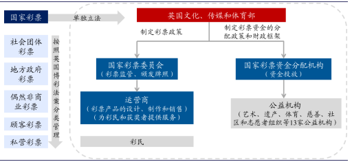 49一肖推荐：管家婆四不像精准预测与风险分析