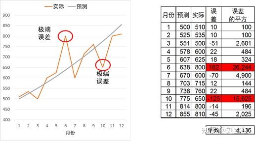 49一肖推荐富婆解图中一肖一特：深度解析及风险提示