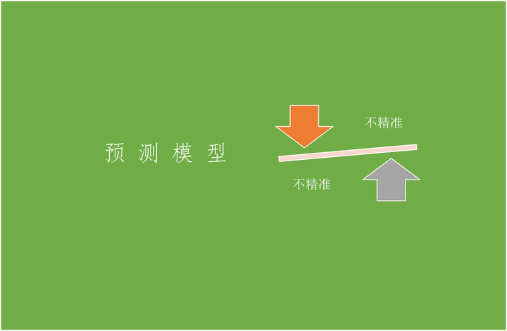 49一肖推荐：骨牌效应下的一生肖动物预测及风险分析