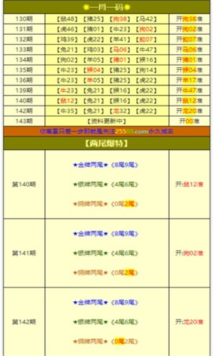 49一肖推荐明天一肖动物：深度解析及风险提示