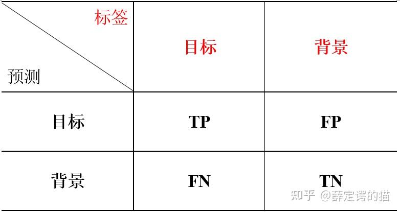 49一肖推荐：羽毛粗长之动物，猜一生肖！深度解析及技巧分享