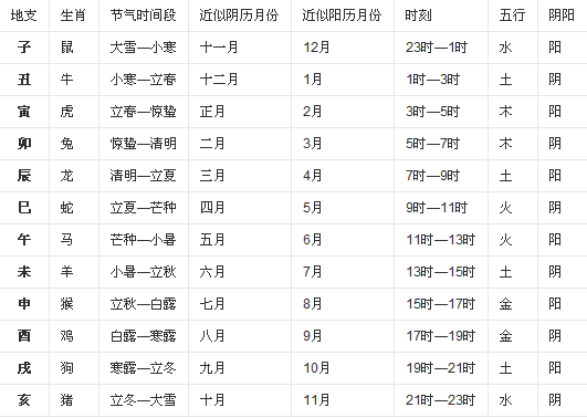 49一肖推荐：蛇蝎心肠的动物猜一肖深度解析及技巧分享