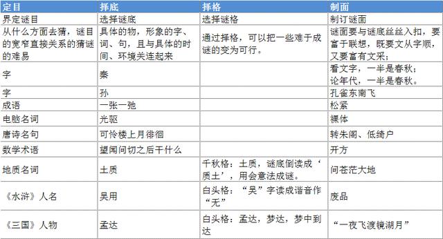 49一肖推荐：如厦平地，猜一生肖动物？深度解析及预测