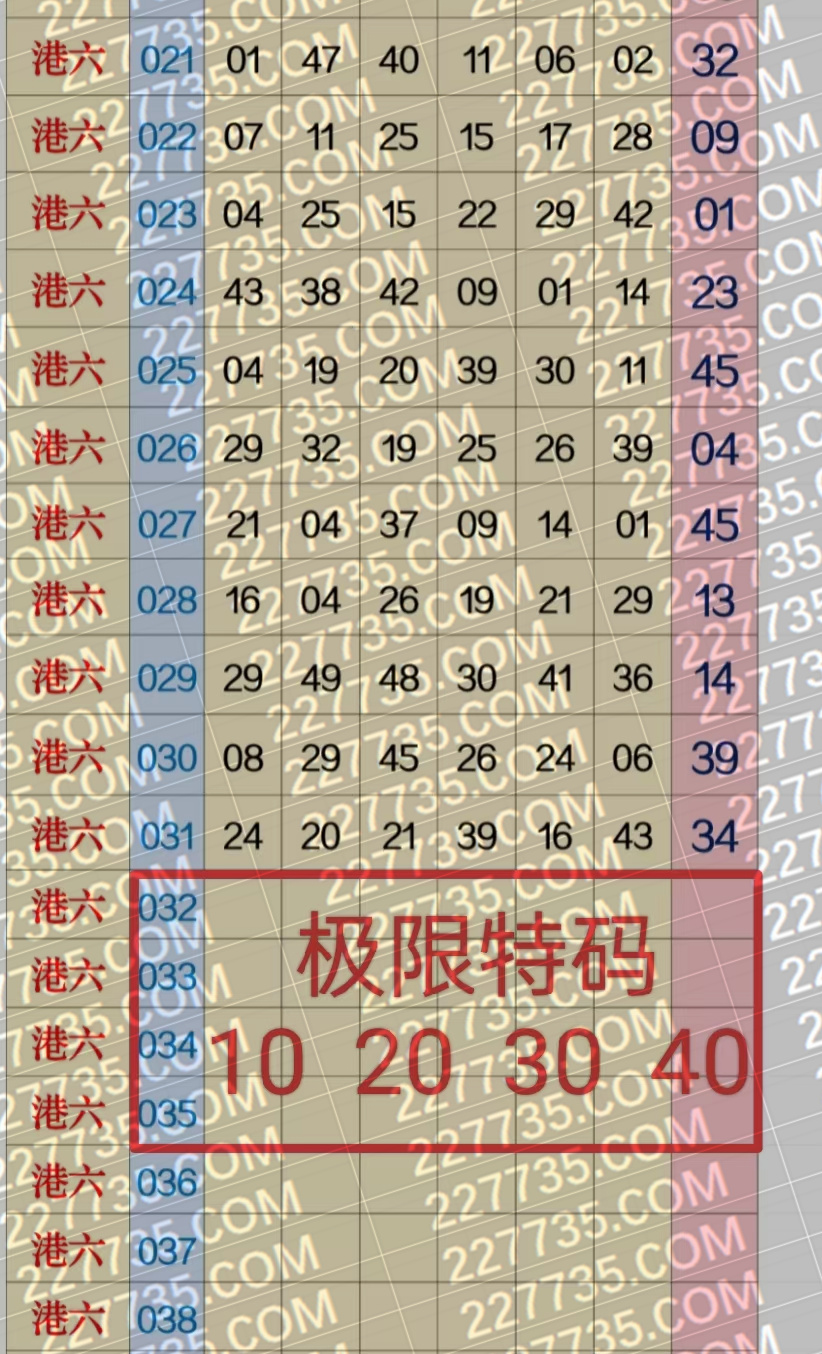 2025年3月22日 第15页