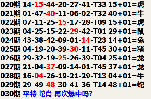 49一肖推荐：温顺动物对应生肖深度解析及潜在风险提示