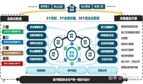 49一肖推荐：三二取合数合打一生肖的技巧、风险与未来展望