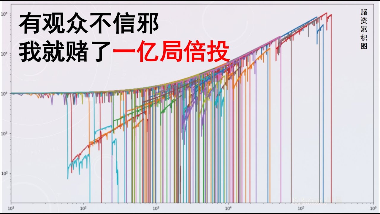 49一肖推荐：绿红特码走势分析及大数打法策略详解