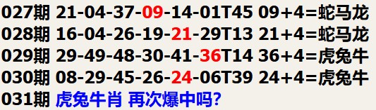 49一肖推荐：猪哥平特一肖高手论坛深度解析及风险提示