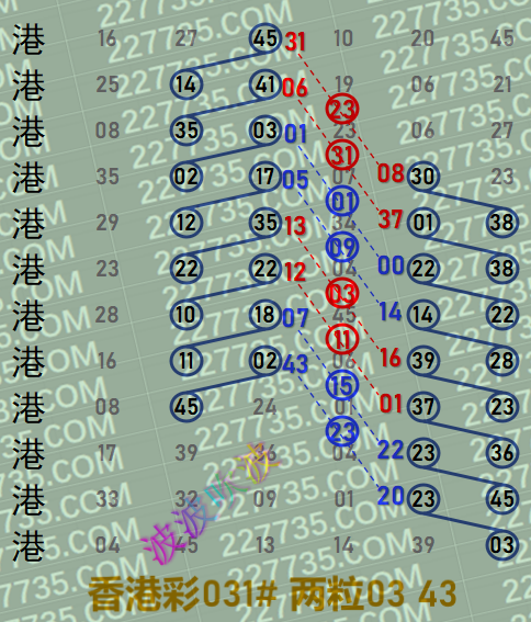 49一肖推荐：广东精准一肖中平特，深度解析中特规律与风险