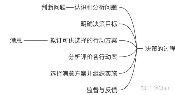 49一肖推荐最后面的动物打一生肖：深度解析及未来趋势