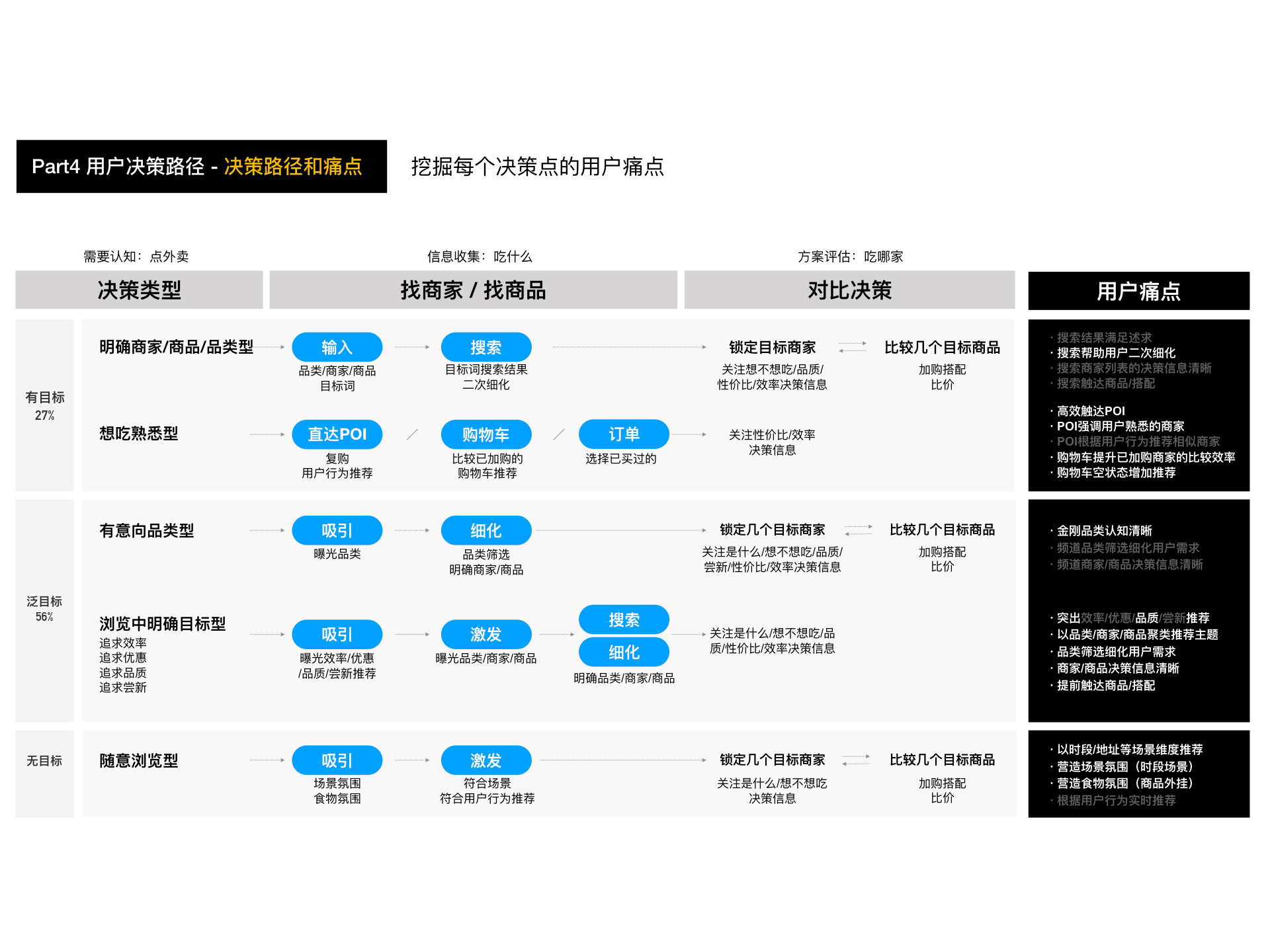 49一肖推荐118平特一肖高手论坛深度解析：风险与机遇并存