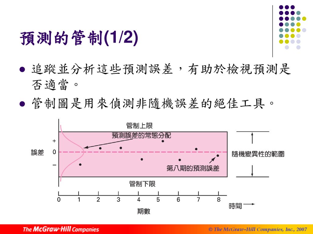 2025年3月16日 第87页