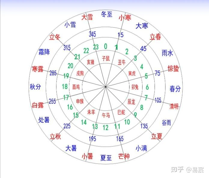 49一肖推荐：风前月下动物猜一生肖，深度解析及未来趋势预测