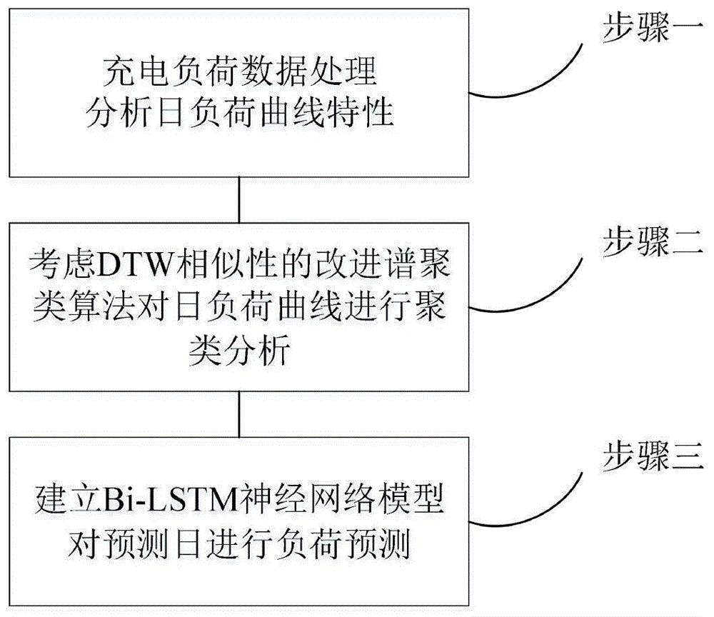 49一肖推荐：北国风光中的动物，猜一生肖？深度解析及技巧分享