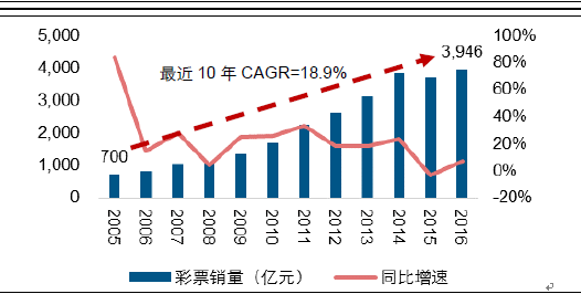 49一肖推荐：家中两只凤凰，乌猜一肖精准预测及风险分析