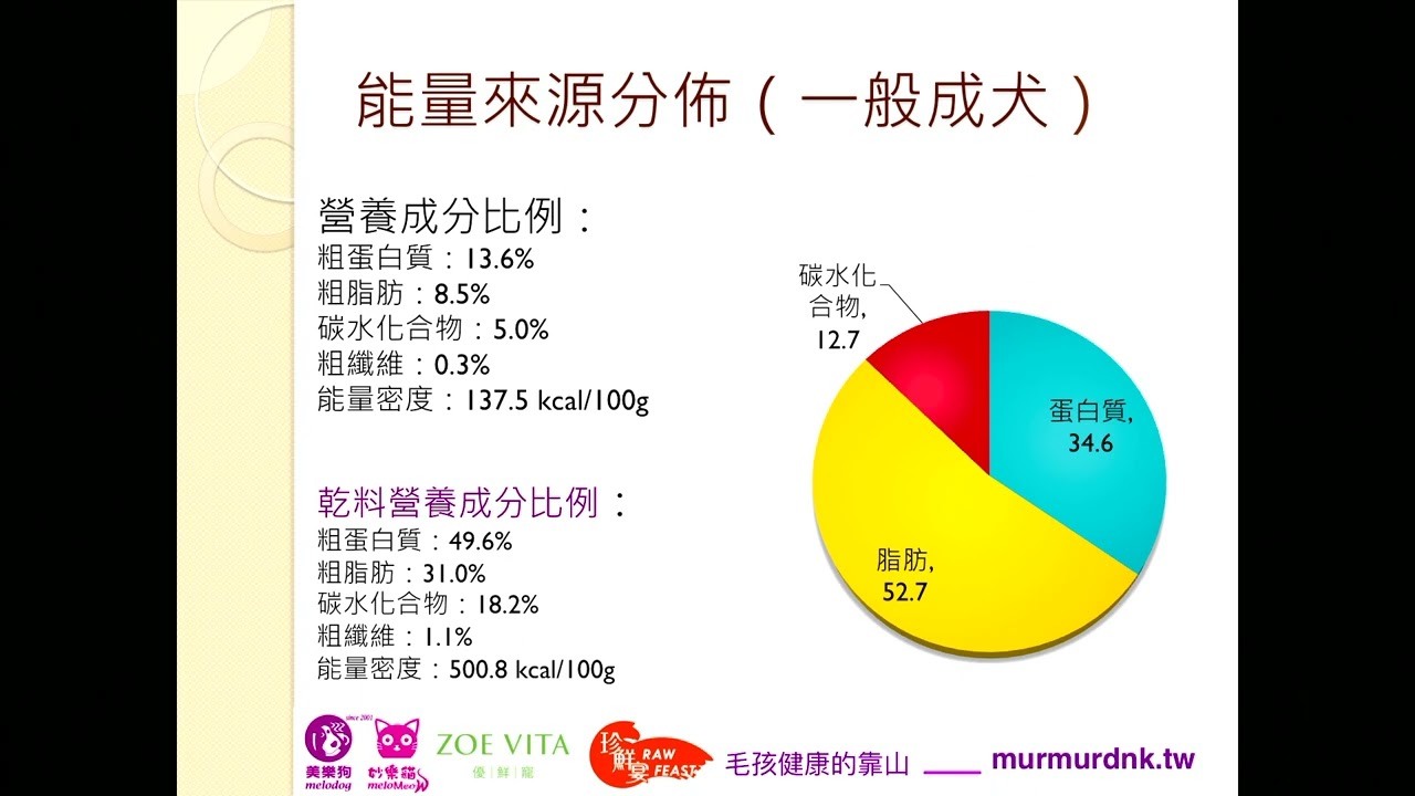 49一肖推荐口粮自动来打一生肖动物：解密生肖密码与智能喂养