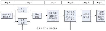 49一肖推荐今晚打一生肖是什么动物？深度解析及风险提示