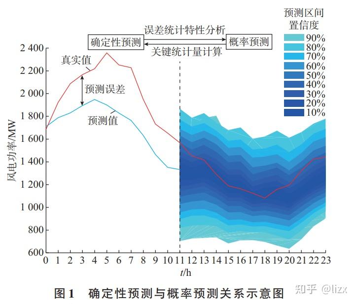 49一肖推荐：龙驻万家，猜一生肖动物？深度解析及潜在风险