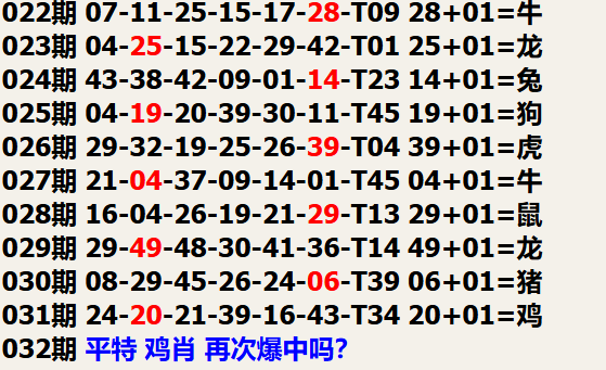 49一肖推荐绝杀一肖的公式深度解析：揭秘技巧与风险