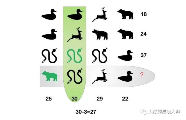 49一肖推荐九穗谷的打一肖动物数字：深度解析及风险提示