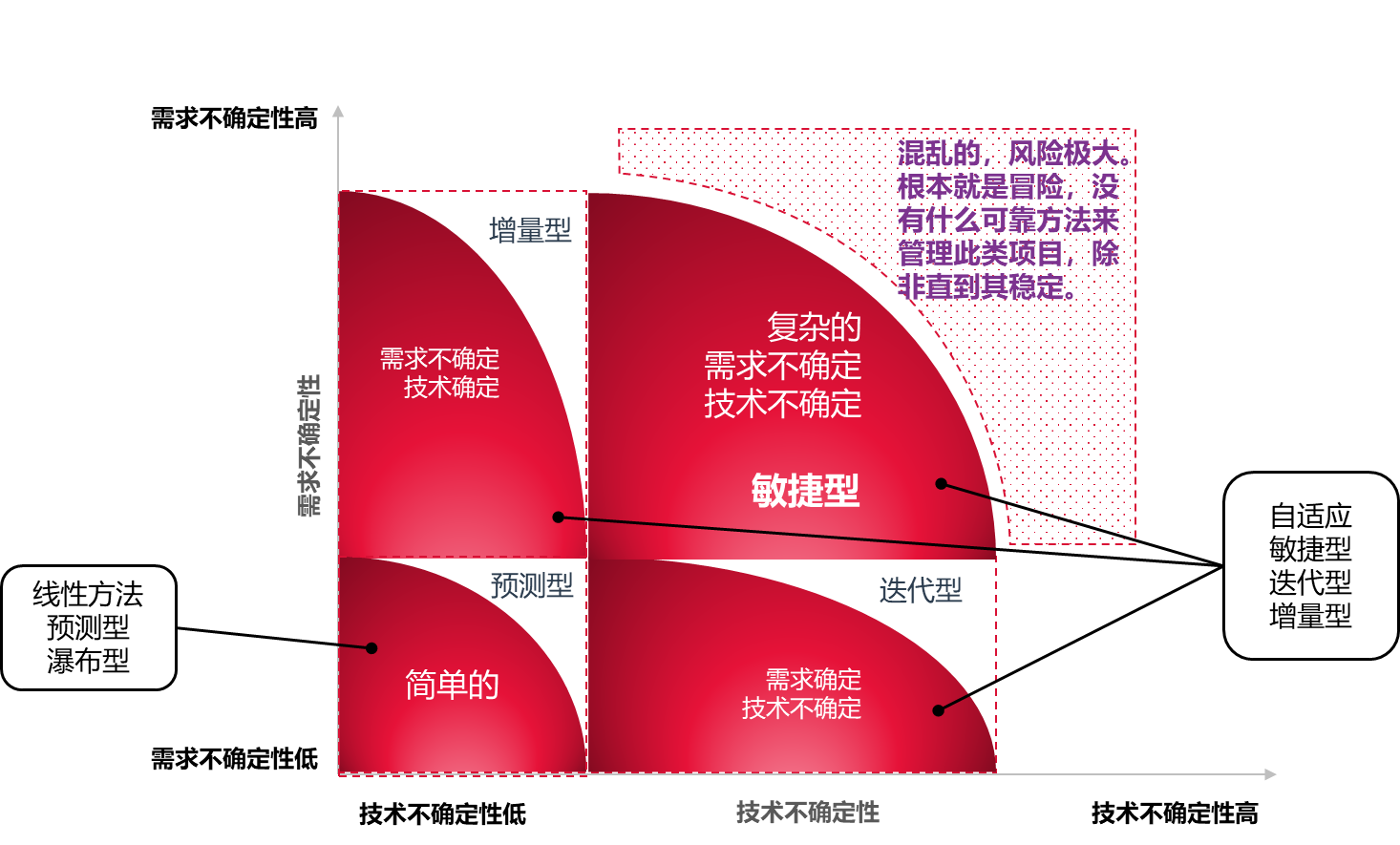 49一肖推荐：梦中同蹑凤凰翊，猜一生肖，深度解析及预测