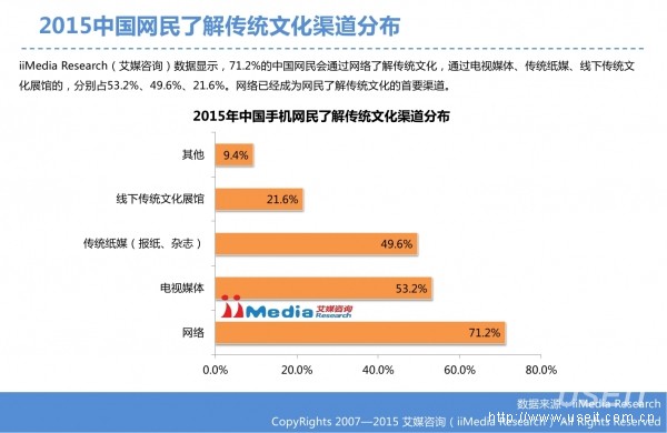 49一肖推荐肖战一笑封神的图片大全：解析其背后的网络文化现象