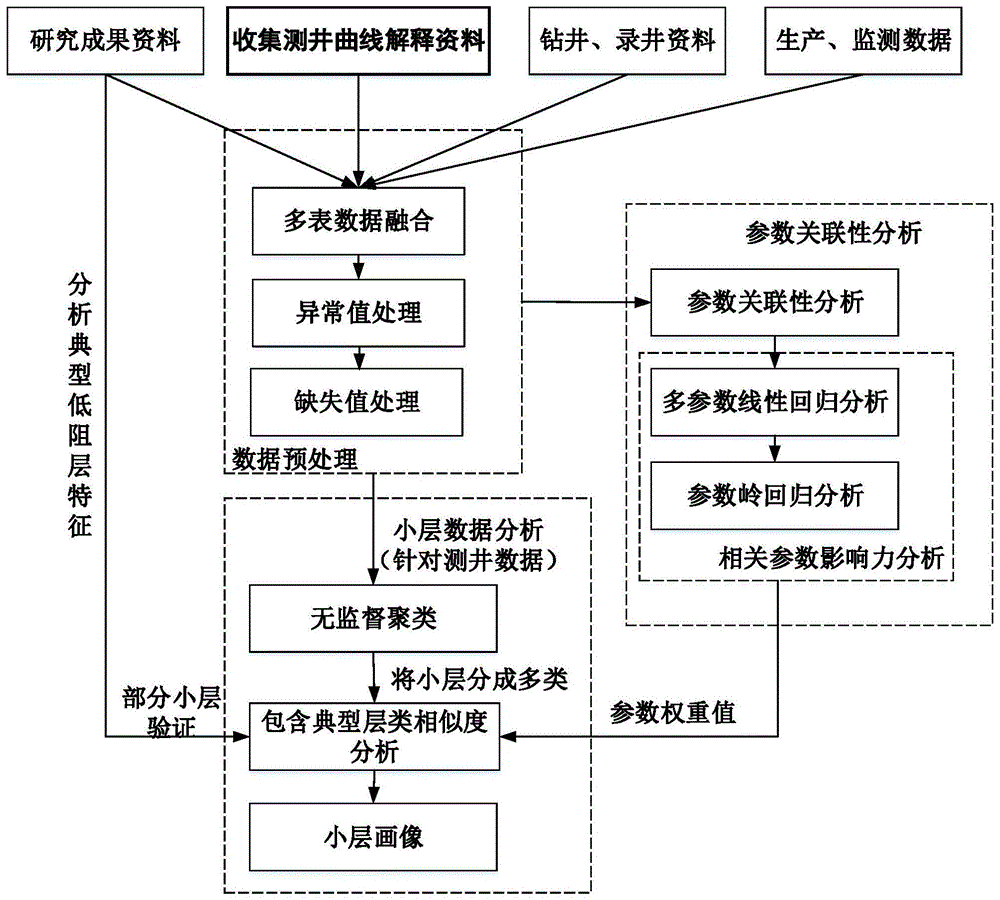 49一肖推荐本期小数开打一肖：深度解析及风险提示