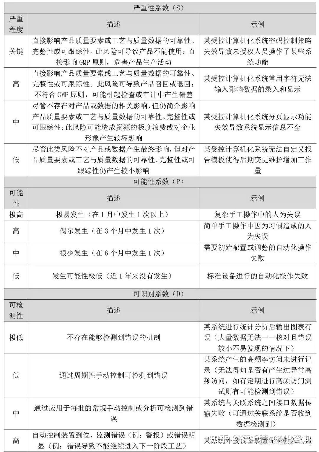 49一肖推荐本期平肖牛来开打一肖：深度解析及风险提示