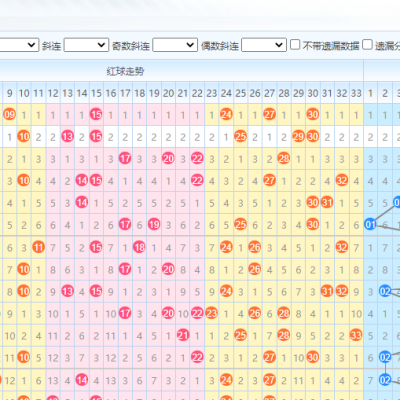 49一肖推荐眼红胆小一肖：深入分析与风险评估