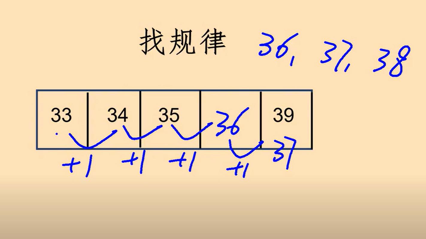 49一肖推荐：一三四三八合数打一肖的深度解析与预测