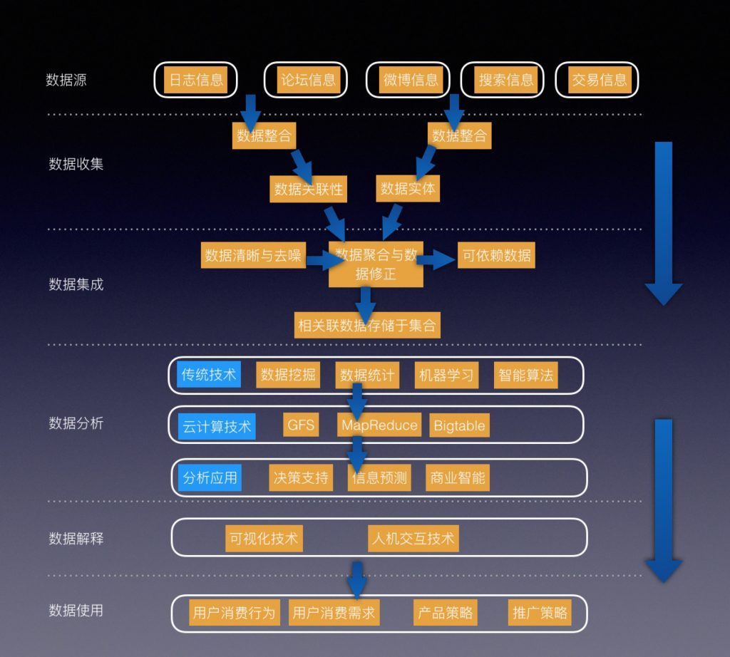 49一肖推荐：鸡皮疙瘩的生肖动物解析及预测