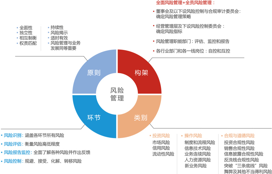 49一肖推荐匡打一生肖动物：深度解析及风险提示