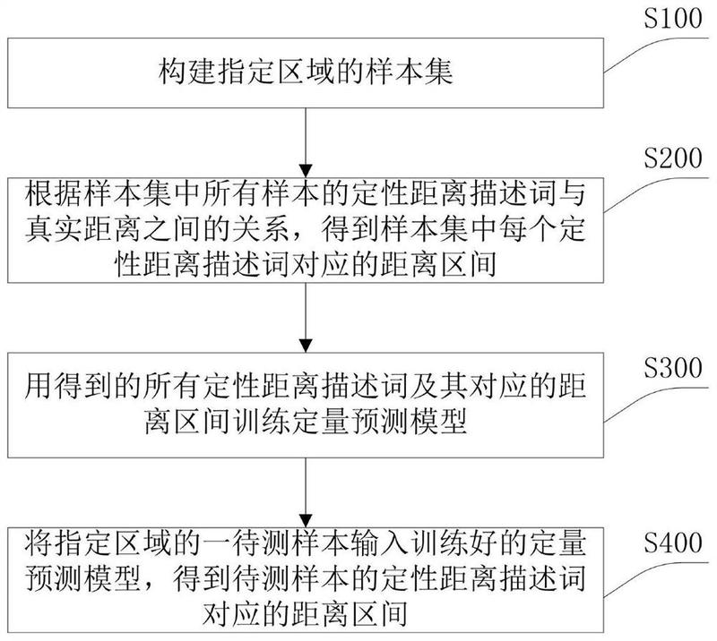 49一肖推荐定性打一肖动物：深度解析及风险提示