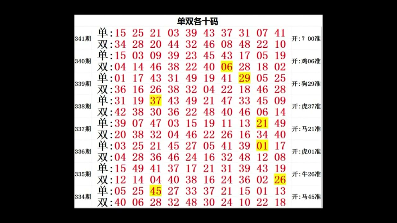 49一肖推荐：不讲道理的动物暗示哪个生肖？深度解析及预测