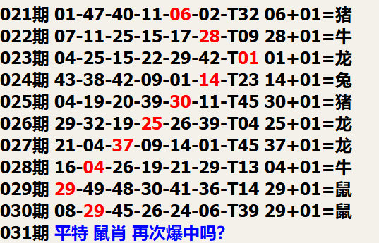 49一肖推荐：四一今期报富贵，解密神秘生肖背后的玄机