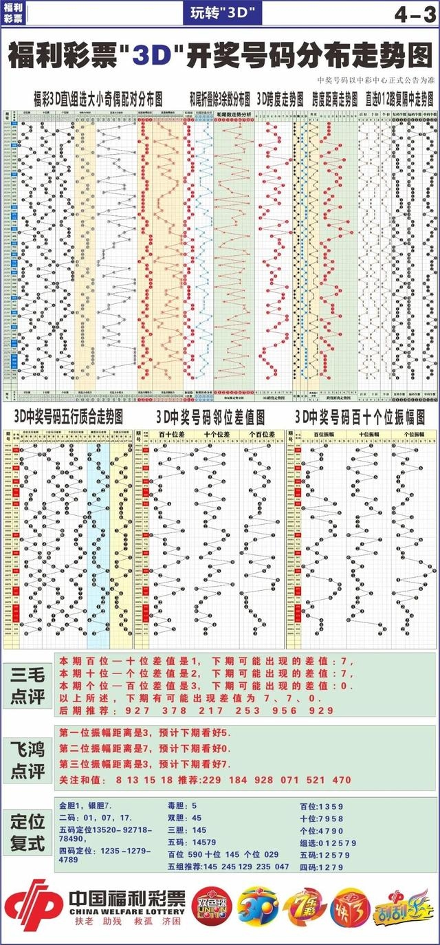 49一肖推荐：老鸹窝骚出凤凰打一肖深度解析及预测