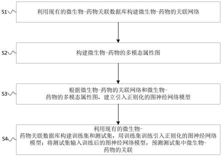 49一肖推荐二八有喜打一肖：深度解析及未来趋势预测