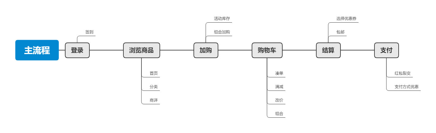 49一肖推荐：金水土号单数开打一生肖的概率分析及风险评估